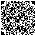 QR code with Richard B Kroll contacts