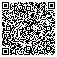 QR code with Retailarts contacts