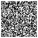 QR code with Miller's What Not Shop contacts
