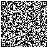 QR code with Buffalo And Erie County Botanical Gardens Society Inc contacts