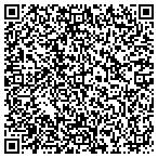 QR code with Interpersonal Communication Program contacts