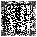 QR code with Atkinson's Mirror & Glass contacts