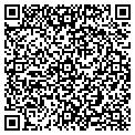 QR code with Racers Swap Shop contacts