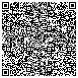 QR code with Long Valley Solar Shades And Window Treatments L L C contacts