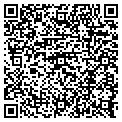 QR code with Glavin John contacts
