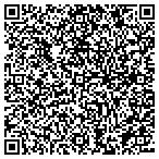 QR code with Hudson Highlands Nature Museum contacts