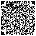 QR code with Russell Knife Shop contacts