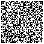 QR code with It's A Party Catering By Michele LLC contacts