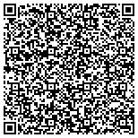 QR code with Kruselines Customized Marketing & Editorial Services contacts