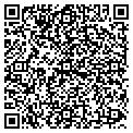 QR code with Industry&Trade Co.,Ltd contacts