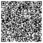 QR code with Momentum Composite Materials LLC contacts
