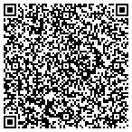 QR code with Super Dave's Discount Modifications contacts