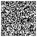 QR code with Miller Mart contacts