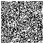 QR code with Electronic Commerce Fincl Services contacts