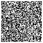 QR code with Deb's Auto Parts contacts