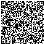QR code with Richardson Electronics Ltd contacts