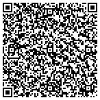 QR code with Hi Tech Window Systems Incorporated contacts