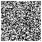 QR code with Custom Window Screens Of Nv LLC contacts