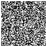 QR code with Alton Bay Blinds Home Innovations contacts