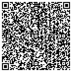 QR code with The American Museum Of Natural History contacts