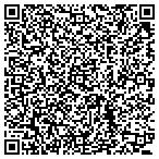QR code with Mighty Aphrodity Inc contacts