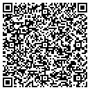 QR code with Military Shop LLC contacts