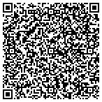 QR code with The Friends Of Raynham Hall Museum Inc contacts