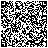 QR code with The Society For The Preservation Of Long Island Antiquities contacts