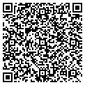 QR code with Jeffrey C Cox contacts