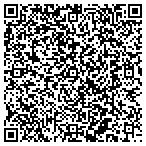 QR code with East Manatee Gastroenterology contacts