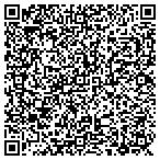 QR code with Del Hom Service League Of Mint Museum Of Art contacts