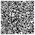 QR code with Annetti's Custom Window Treatment Workroom contacts