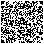 QR code with All Seasons Replacement Windows And Doors LLC contacts