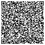 QR code with Stanly County Historic Preservation contacts