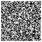 QR code with United States Department Of The Army contacts