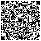 QR code with All American Forms contacts