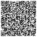 QR code with Custom Extrusions Or Tom The Window Man contacts