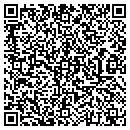 QR code with Mathew's House Museum contacts