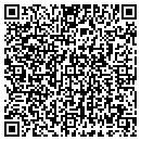 QR code with Rolland Kutzler contacts