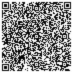 QR code with Shoppers Direct LLC. contacts