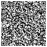 QR code with Scpm Docents Friends Of The Guthrie Museum Compl contacts