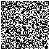 QR code with Integrity Painting Of Palm Coast Fl LLC contacts