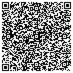 QR code with affordable masonry construction and demolition contacts