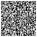 QR code with Zimmerman Kevin Shop contacts