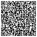 QR code with Ellen C Wyatt contacts