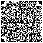 QR code with John Farrell Auto Parts contacts