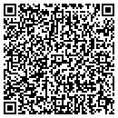 QR code with Lupe's Lawn Care contacts