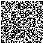 QR code with Sunny Valley Applegate Trail Society Inc contacts
