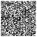 QR code with Bloomfield Preservation & Inheritance Society contacts