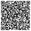 QR code with Surjit Sons Inc contacts